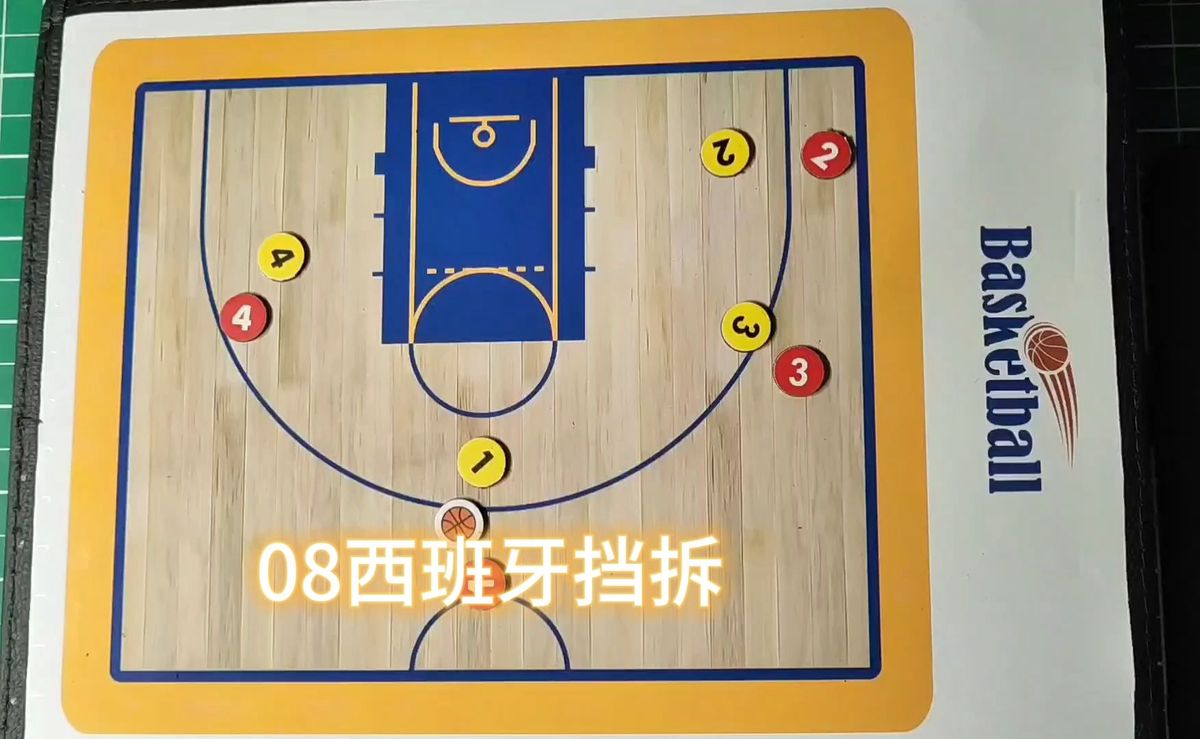 如何从篮球传说的故事中获得训练灵感_1